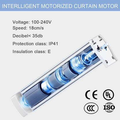 Celling Smart Curtains System, Electric Track, Automatic Curtain Opener, Motorized Rods with Remote, Alexa/Google Home (160in)