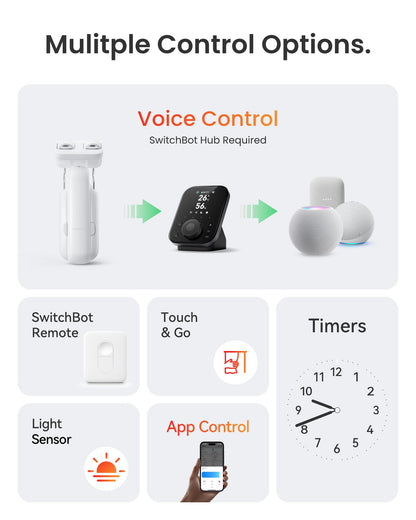 SwitchBot Smart Automatic Curtain Opener 2 Pack with Hub3, App/Timer Control, Alexa, Google Home & HomeKit Compatible