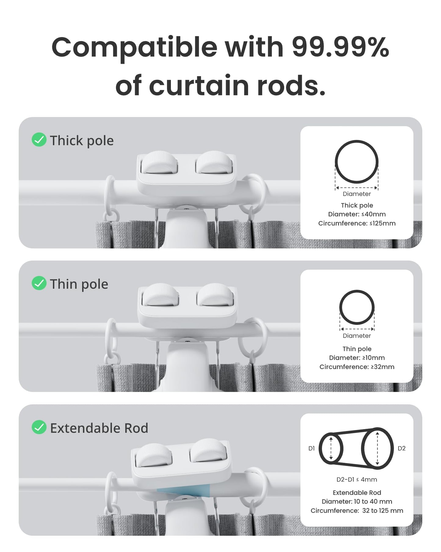 SwitchBot Smart Automatic Curtain Opener 2 Pack with Hub3, App/Timer Control, Alexa, Google Home & HomeKit Compatible