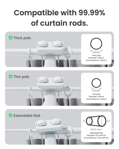 SwitchBot Smart Automatic Curtain Opener 2 Pack with Hub3, App/Timer Control, Alexa, Google Home & HomeKit Compatible