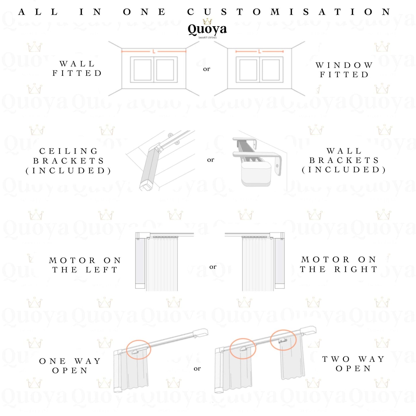 Quoya QL500 Smart Curtains System, Electric Adjustable Curtain Track/Rod, Motor Compatible with Alexa (125 inches)