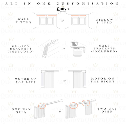 Quoya QL500 Smart Curtains System, Electric Adjustable Curtain Track/Rod, Motor Compatible with Alexa (125 inches)